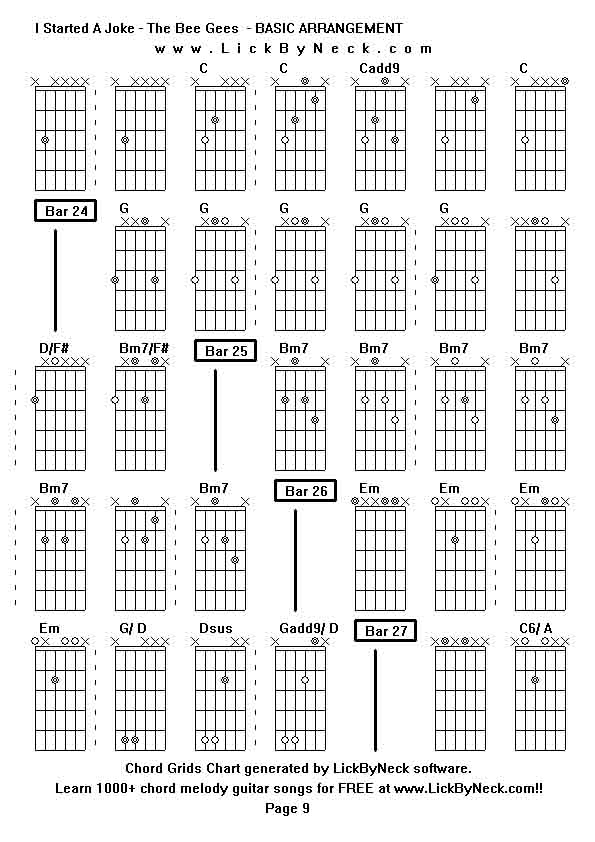 Chord Grids Chart of chord melody fingerstyle guitar song-I Started A Joke - The Bee Gees  - BASIC ARRANGEMENT,generated by LickByNeck software.